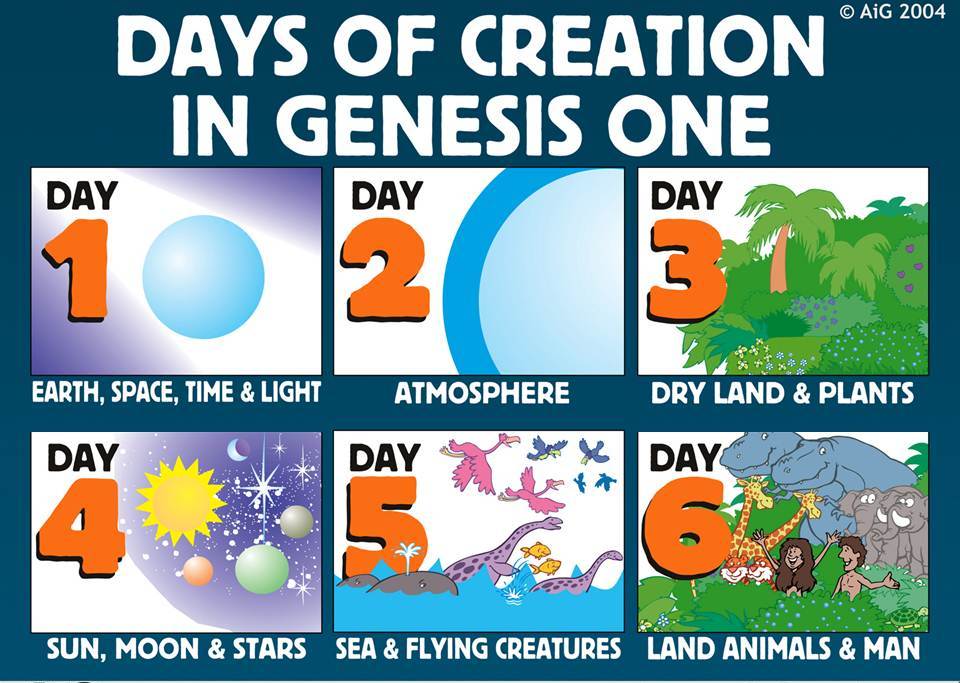 creation day 1